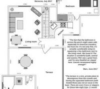 The floor plan so you know exactly how Mozart lived :)